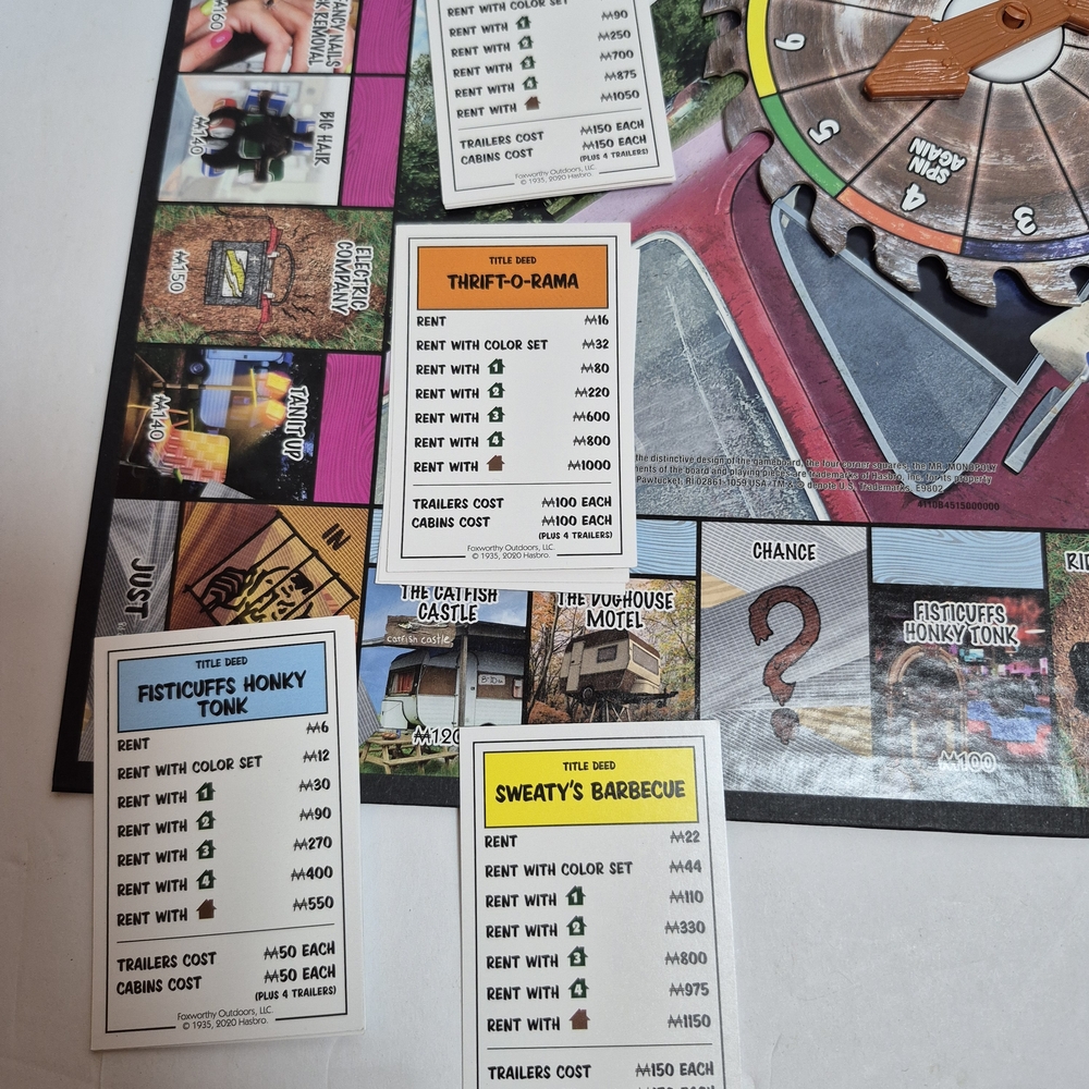 Monopoly Jeff Foxworthy Edition Board‎ Game Hasbro Parker Brothers - New - Picture 5 of 12